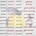 170 1 جدول مواعيد هجرة الطيور الصحيح بدر بن فلاح بن مبرد الحميداني المطيري